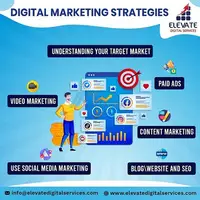 Digital Marketing Services in Bhubaneswar - 1