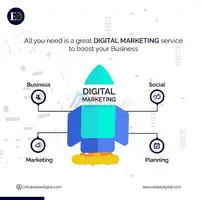 Digital Marketing & Website Development Services - 1