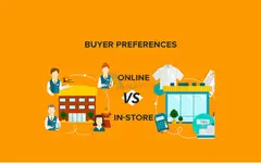 How Customers Prefer to Shop Online Vs In-Store