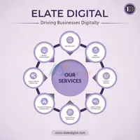 Digital Marketing Company | web site development and Consultant  Services