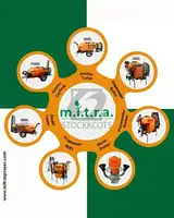 The Best Orchard Sprayer for Healthy Harvests: Mitra Sprayers - 1