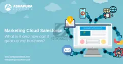 marketing Cloud salesforce