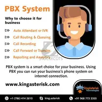 Grow your Business With PBX System - 1