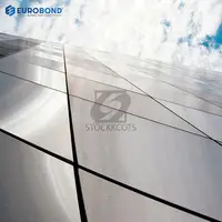 Eurobond ACP: Your Trusted Source for Premium Exterior Wall Cladding Panels - 1