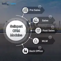top 5 crm for real estate