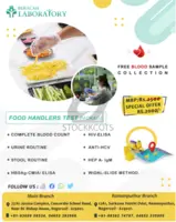 Food Handlers Test Package - 1