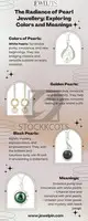 JEWELPIN - Amazing Real Wholesale pearl stone jewellery - 1