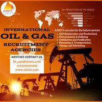 Oil and Gas Recruitment Agency for Qatar