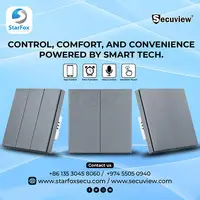 Control, Comfort, and Convenience – Powered by Smart Tech. - 2