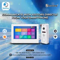 Communicate with visitors directly from your smartphone.