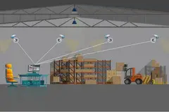 "IoT-Enabled Warehouse Monitoring Solutions for Qatar’s Climate"