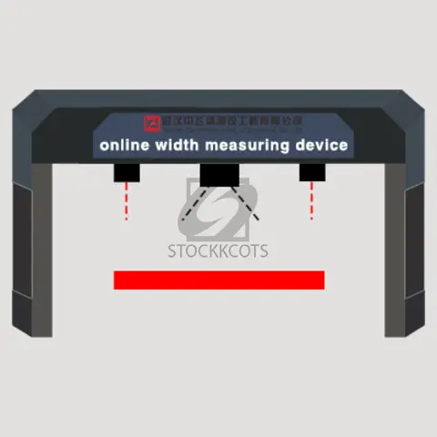 Slab/Strip Width Measuring System - 2/2