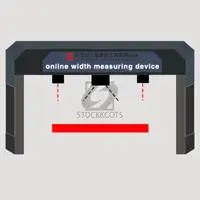 Slab/Strip Width Measuring System