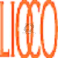 Good Pinot Noir Brands -Lioco Wines - 1