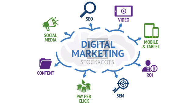Digital Marketing Services In Delhi | Wall Communication - 1/1