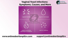 Understanding Vaginal Yeast Infections: Symptoms, Causes, and More - 1